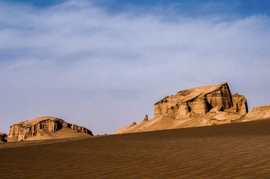 Shahdad Desert Magnificent Desert Of The Kalouts In Iran Shahdad Desert Magnificent Desert Of The Kalouts In Iran