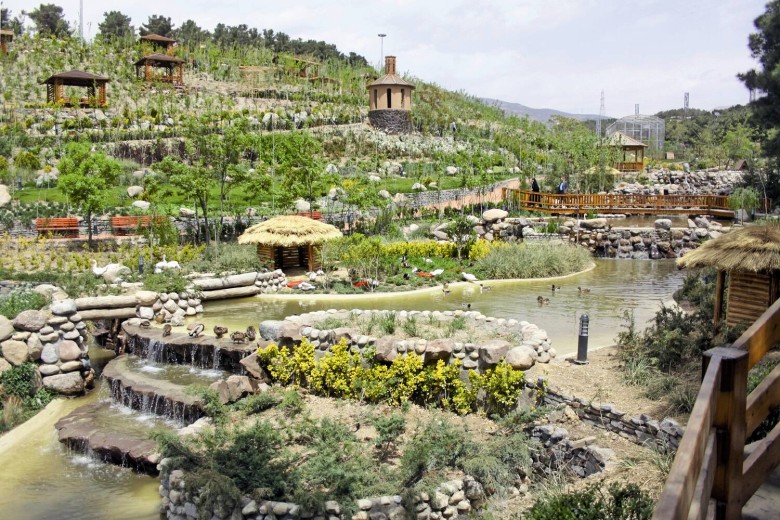Tehran Bird Garden: A Complete Visitor'S Guide 2 Birds Garden, Tehran, Iran