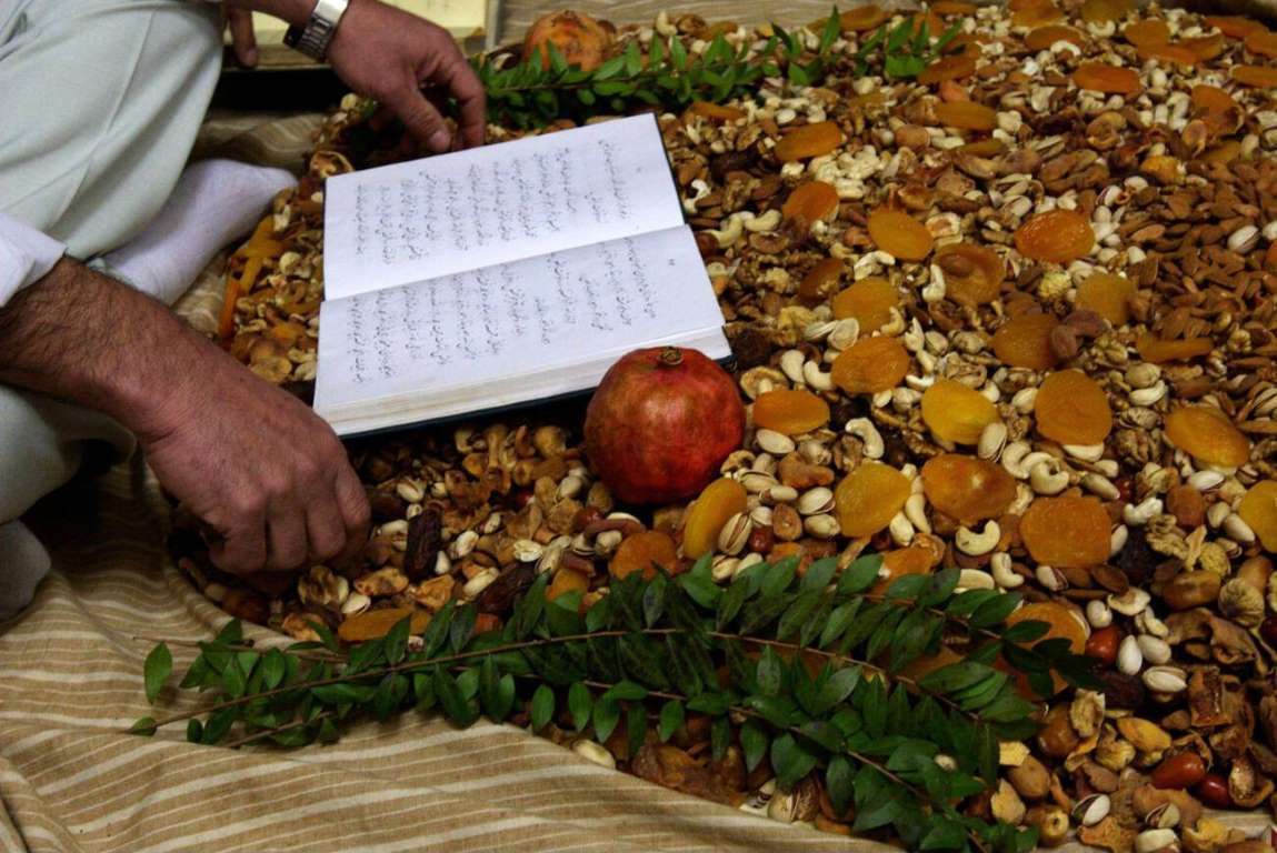 The Pomegranate In Iran: A Symbol Of Life, Faith, And Art 8 Zoroastrian Prays And Offerings Of Nuts And Pomegranates Symbolizing Tradition And Devotion