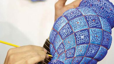 Iranian Handicrafts: Exploring The Art And Crafts Of Iran 6 A Short Look At The Long Take The Art And Crafts In Iran