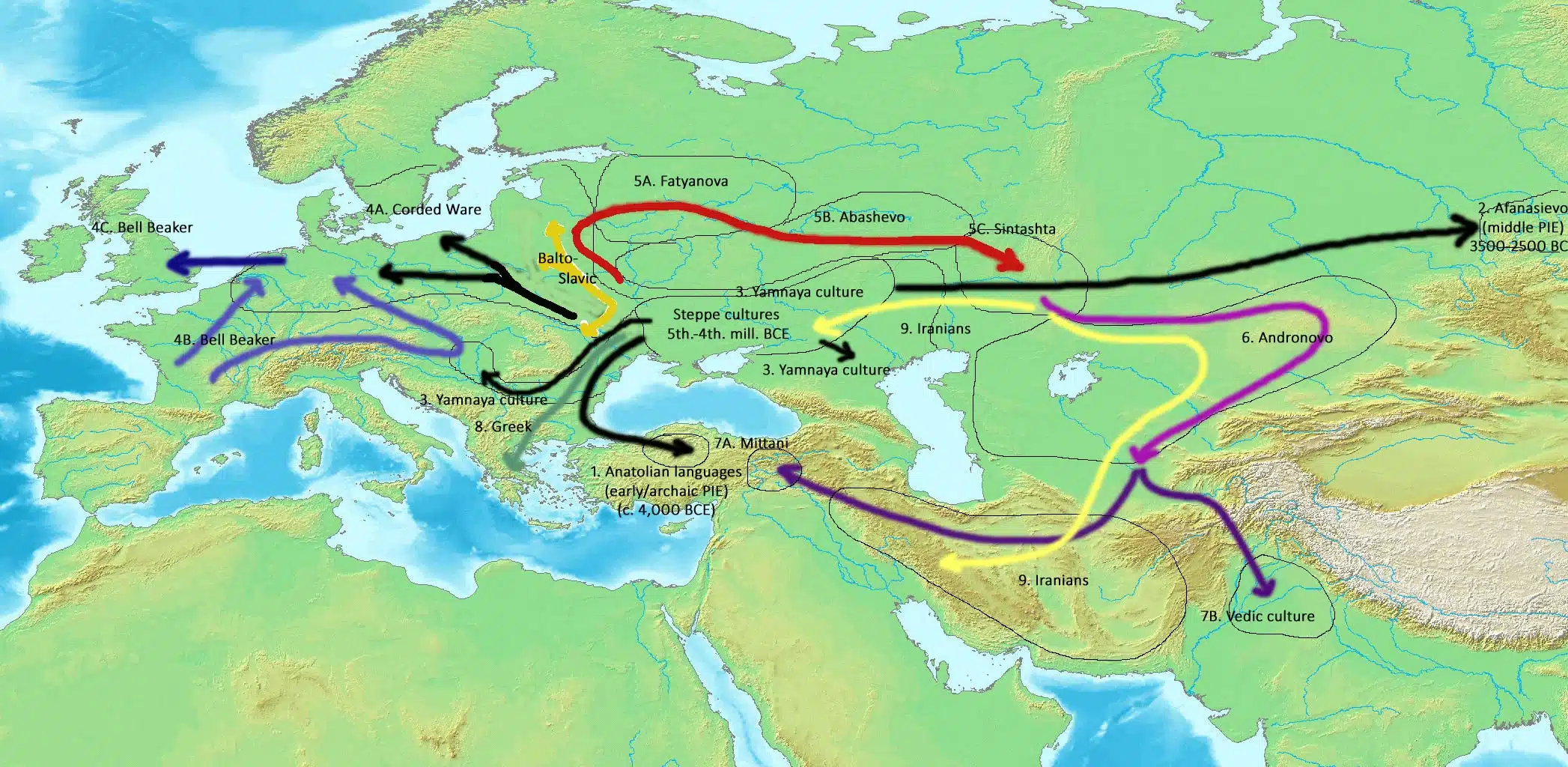 Indo-European migrations map