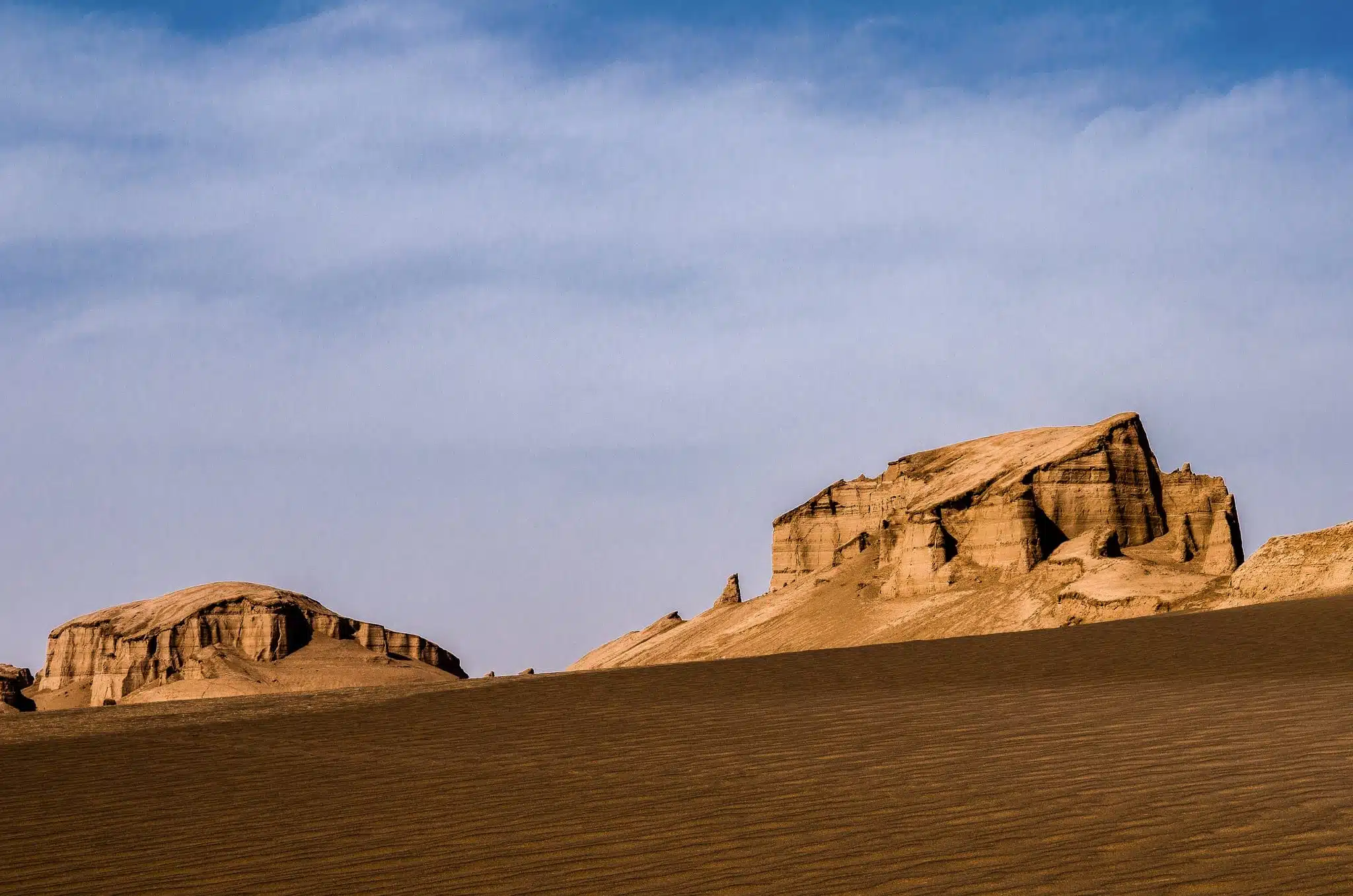 Shahdad Desert Magnificent Desert of the Kalouts in Iran