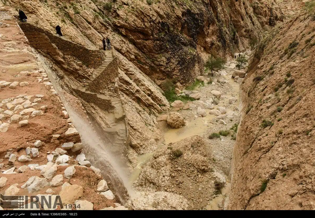 Nature of Iran